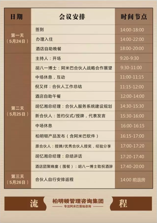 柏明顿2017战略联盟大会邀请函